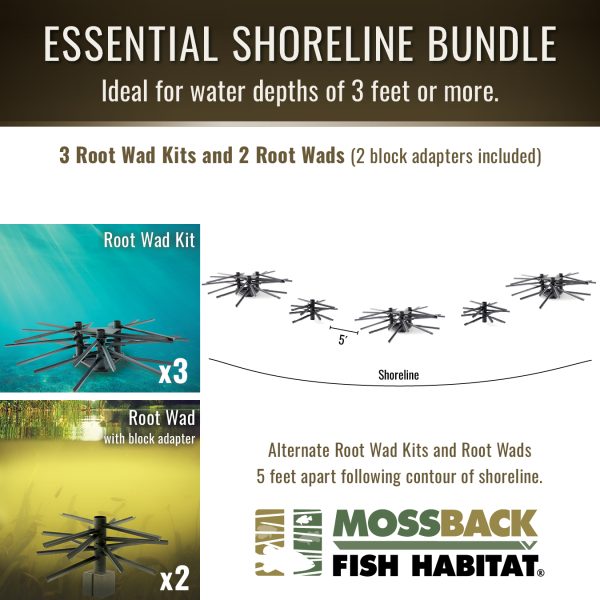 Essential Shoreline bundle TM Logo