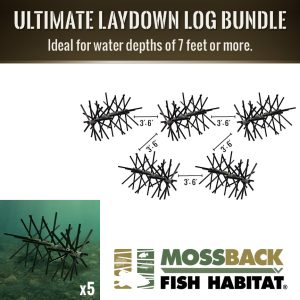 Ultimate Laydown Log Bundle Feature Image