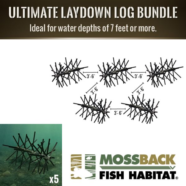 Ultimate Laydown Log Bundle Feature Image