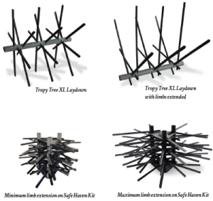Limb placement graphic