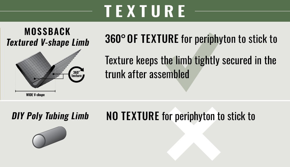 texture graphic