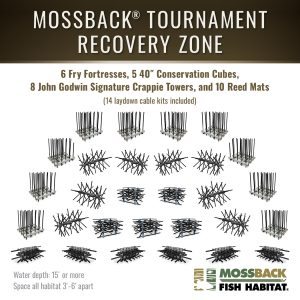Tournament Recovery Zone